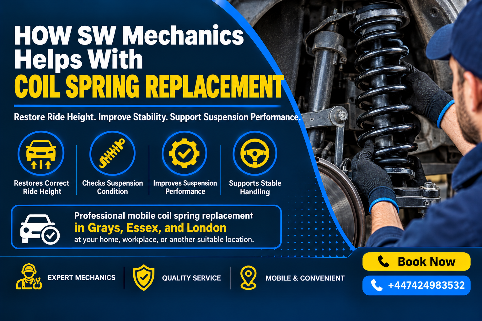 How SW Mechanics Helps With Coil Spring Replacement