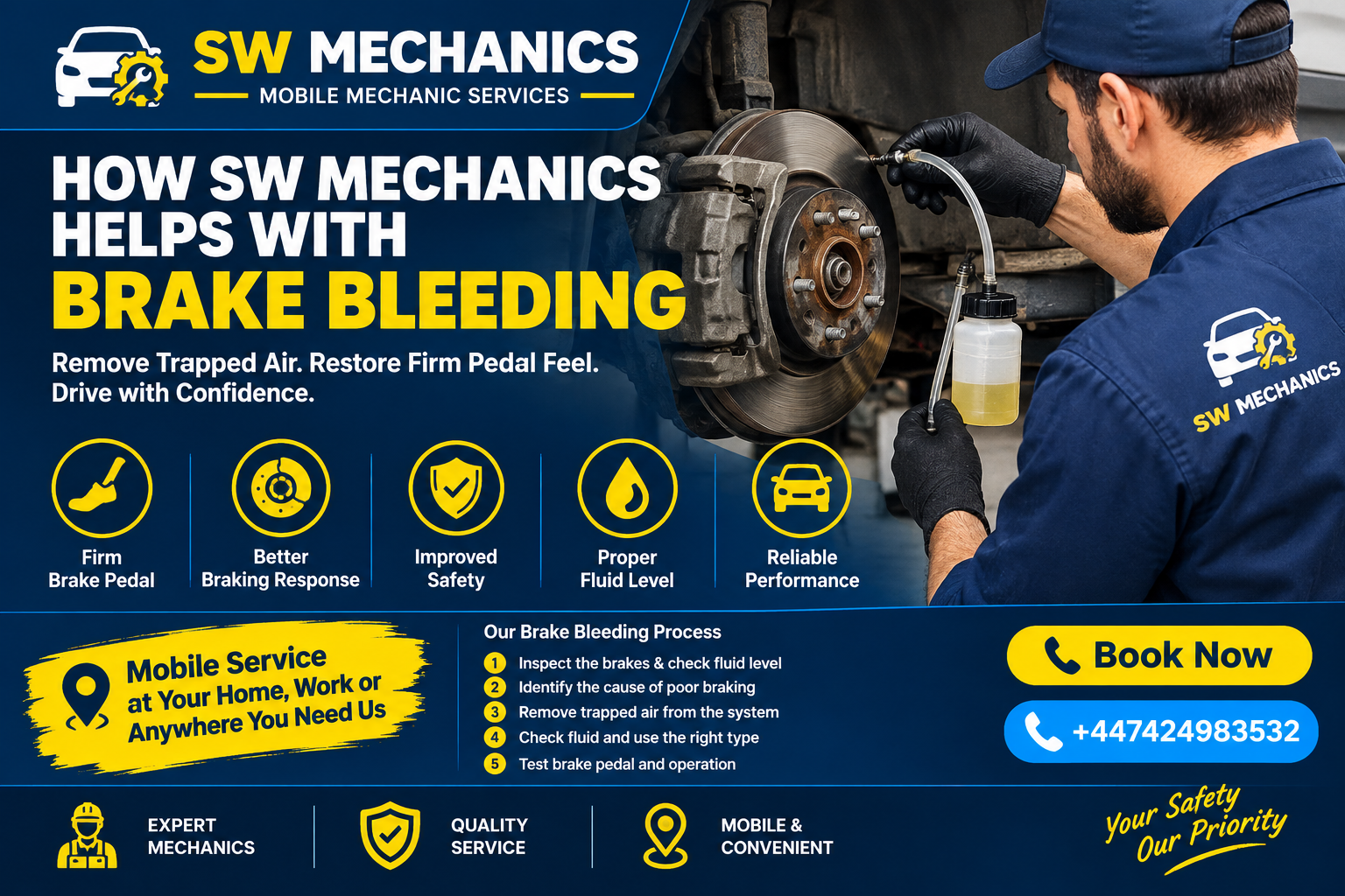 How SW Mechanics Helps With Brake Bleeding