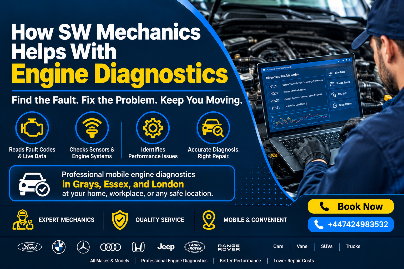 How SW Mechanics Helps With Engine Diagnostics